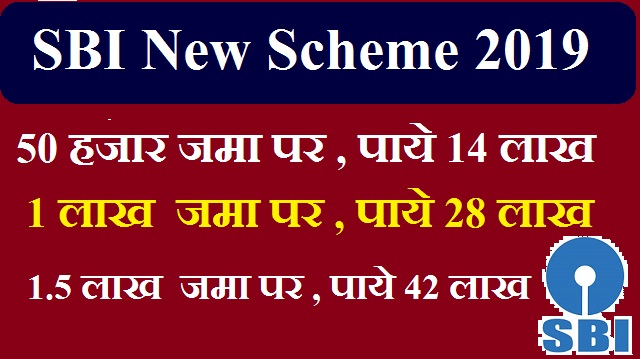 PPF Account detail in Hindi 2019