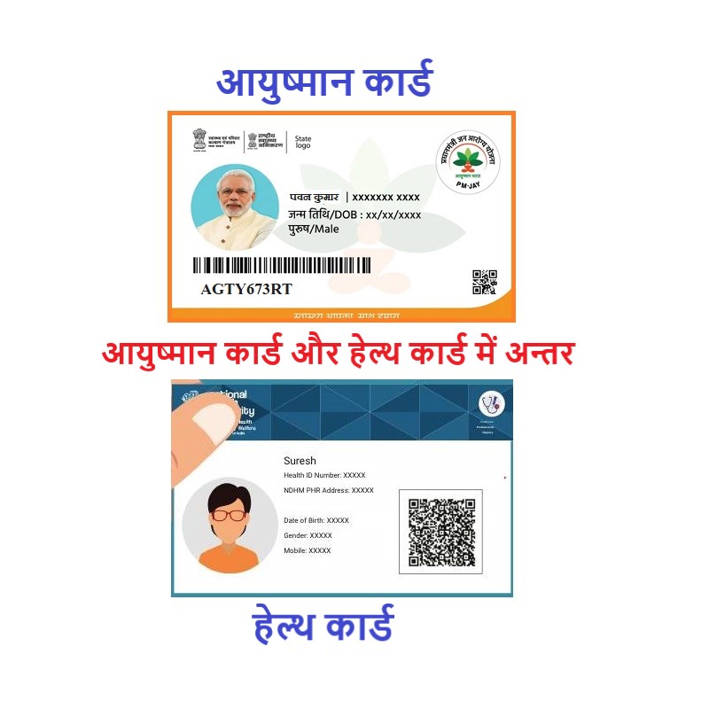 Diffirence between ayushman card and digital health card