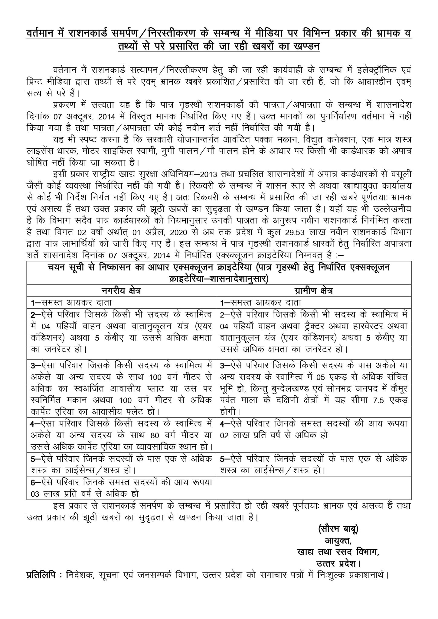ration card rules