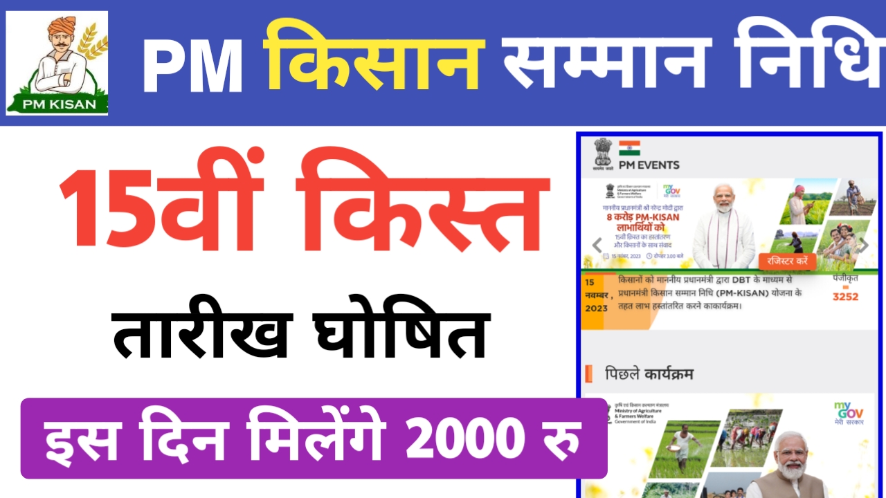 Kisan Samman 15th Kist Date