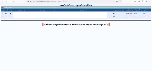 download up plot registry online