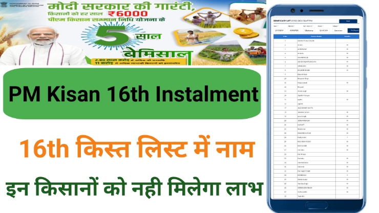 PM Kisan 16th Instalment List