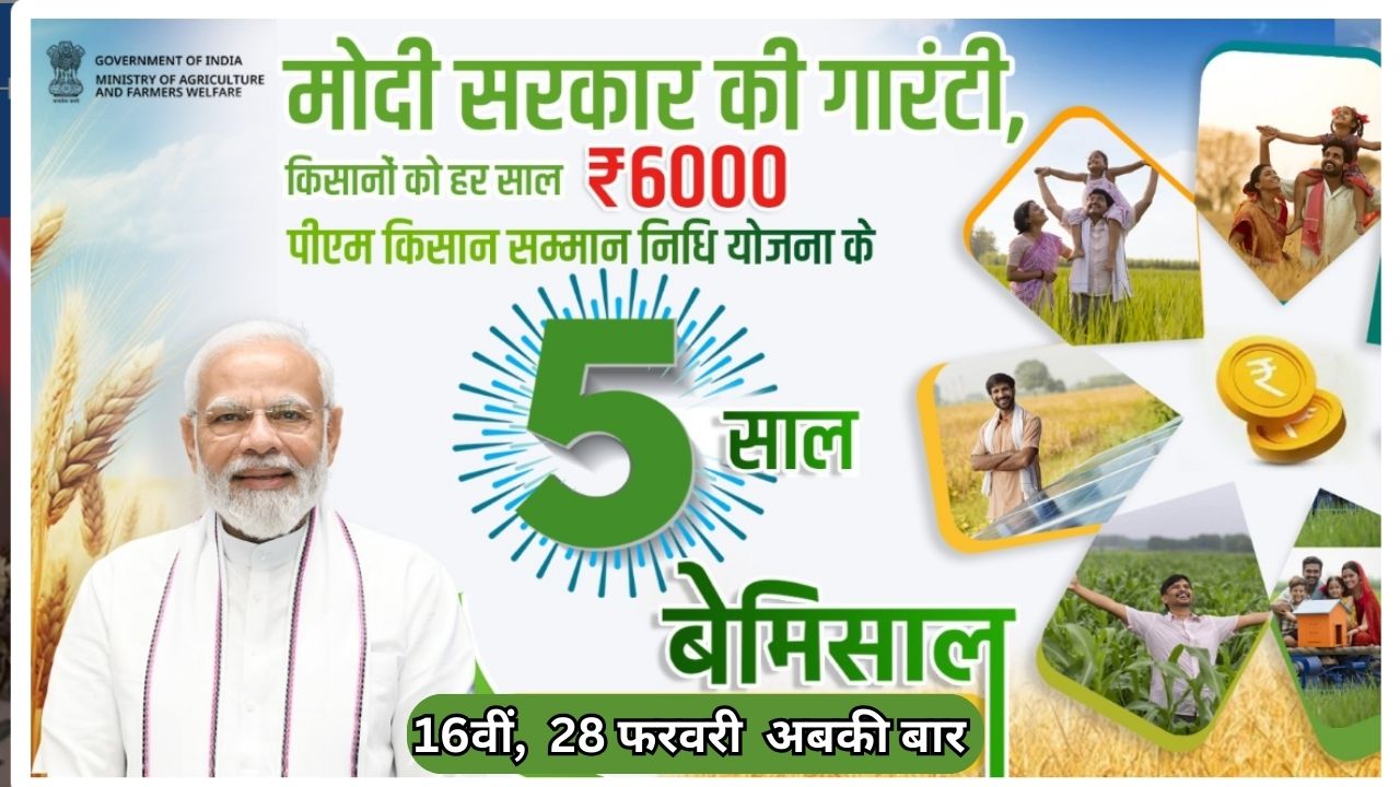 PM Kisan Samman Nidhi 16 Kist Kab Aayegi