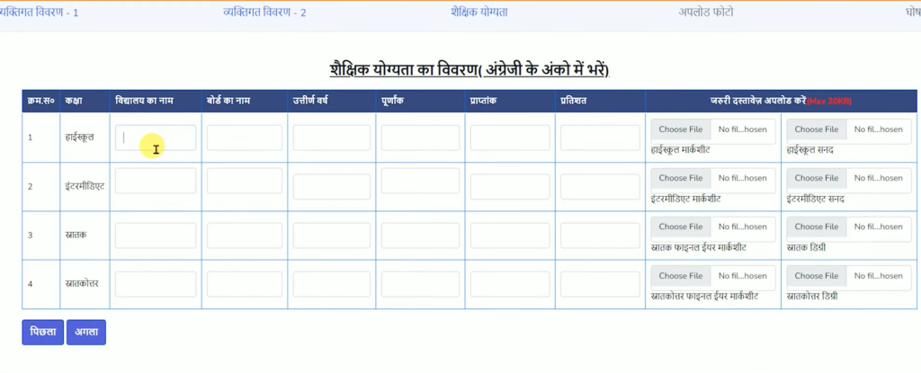 UP Anganwadi 2024 Online Apply