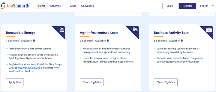 mudra loan apply online 2024