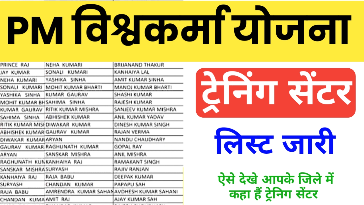 pm vishwakarma training centre list