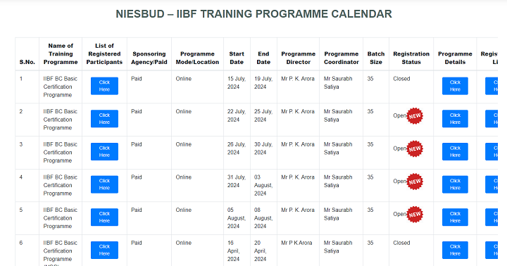 iibf certificate training center list