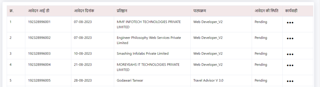 list of pending status seekho kamao yojana