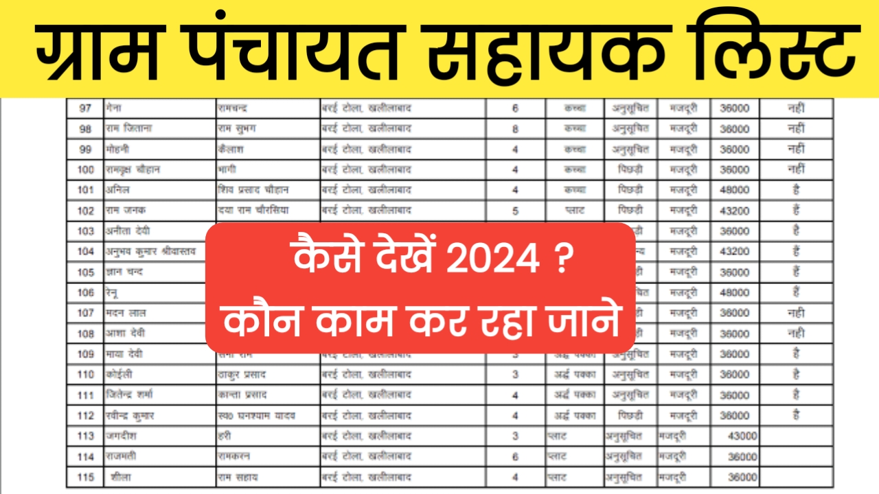 Gram Panchayat Sahayak ki List kaise Dekhe