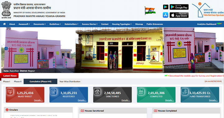 Gramin Awas Yojana Online Registration