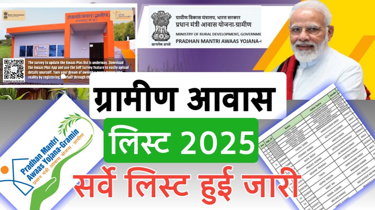 PM Awas Yojana Gramin New List 2025