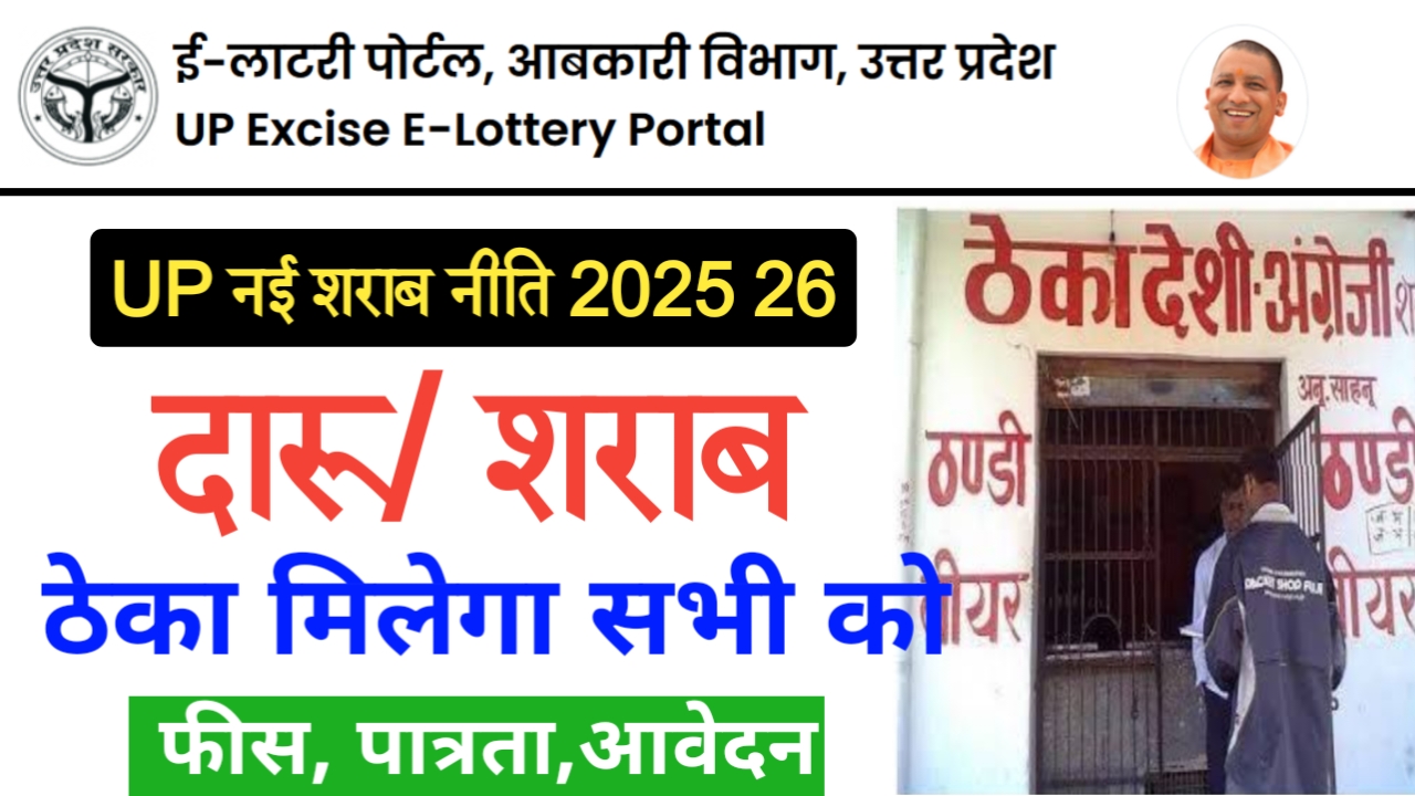 New excise policy in UP 2025