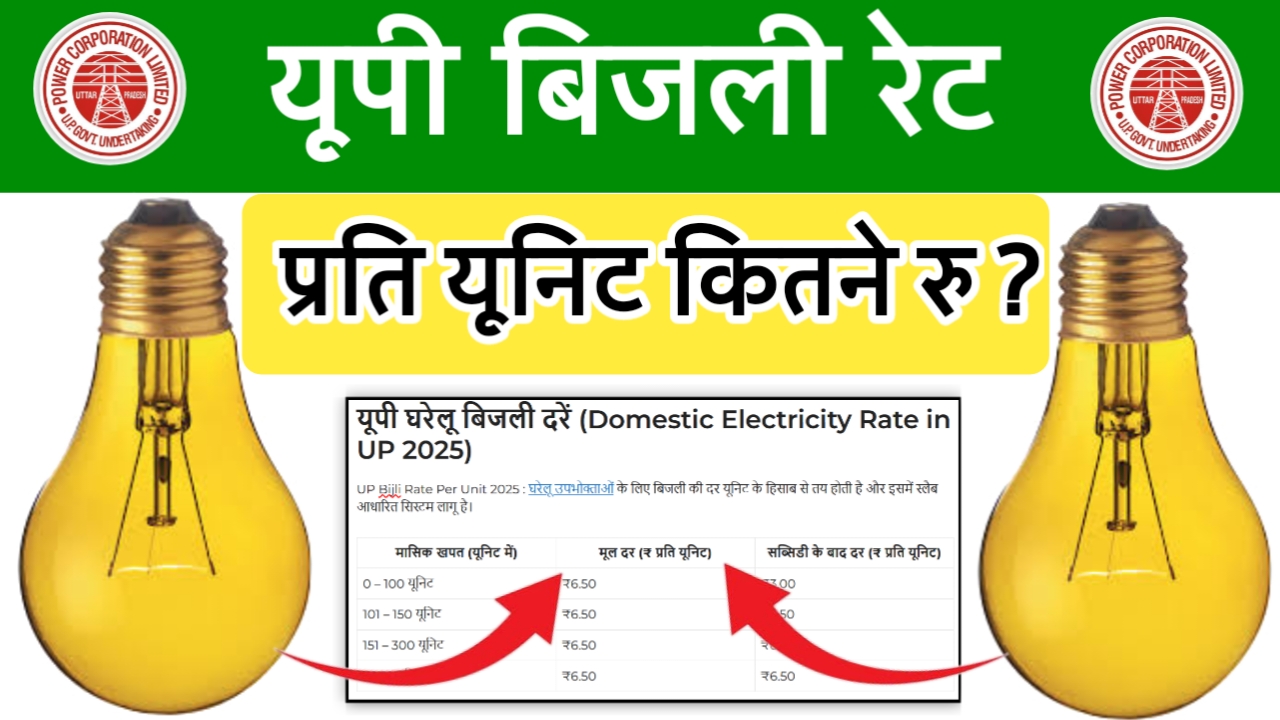 UP Bijli Rate Per Unit 2025