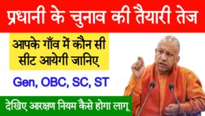 UP Gram Pradhani Chunav 2026 me Aarakshan