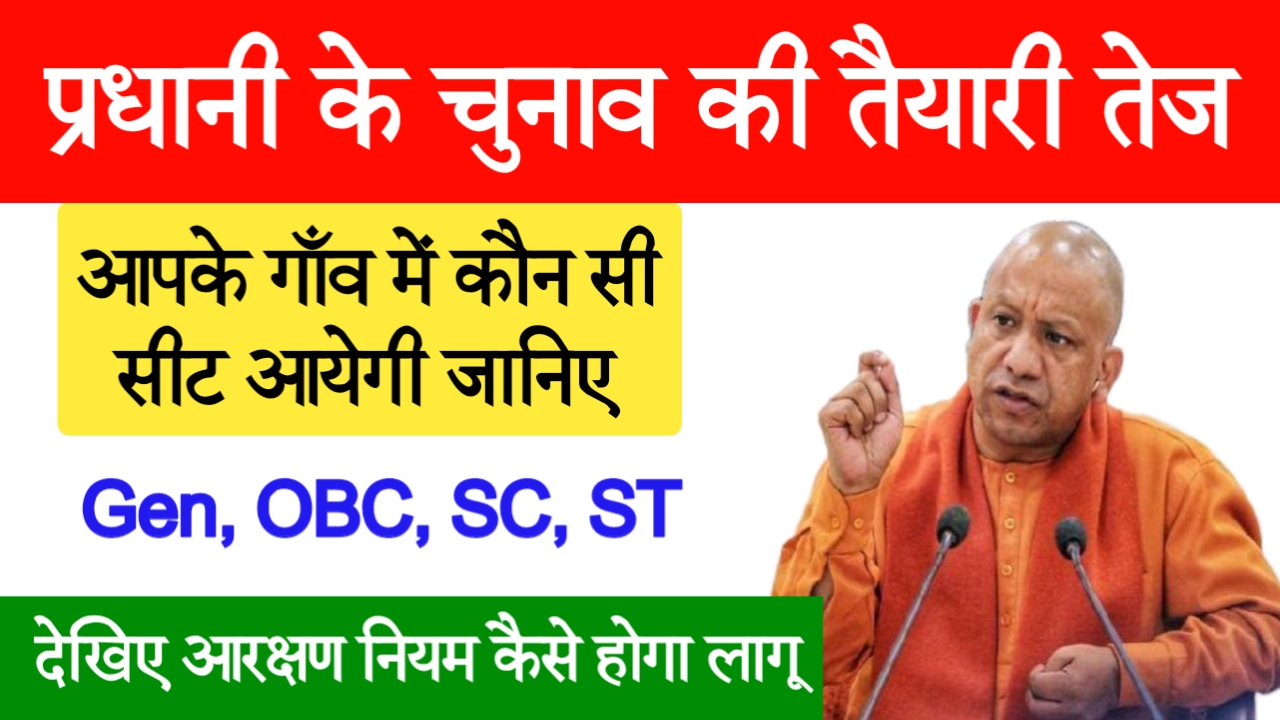 UP Gram Pradhani Chunav 2026 me Aarakshan