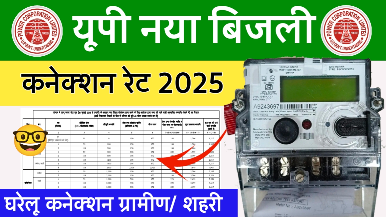 UP New Bijli Connection Charges 2025