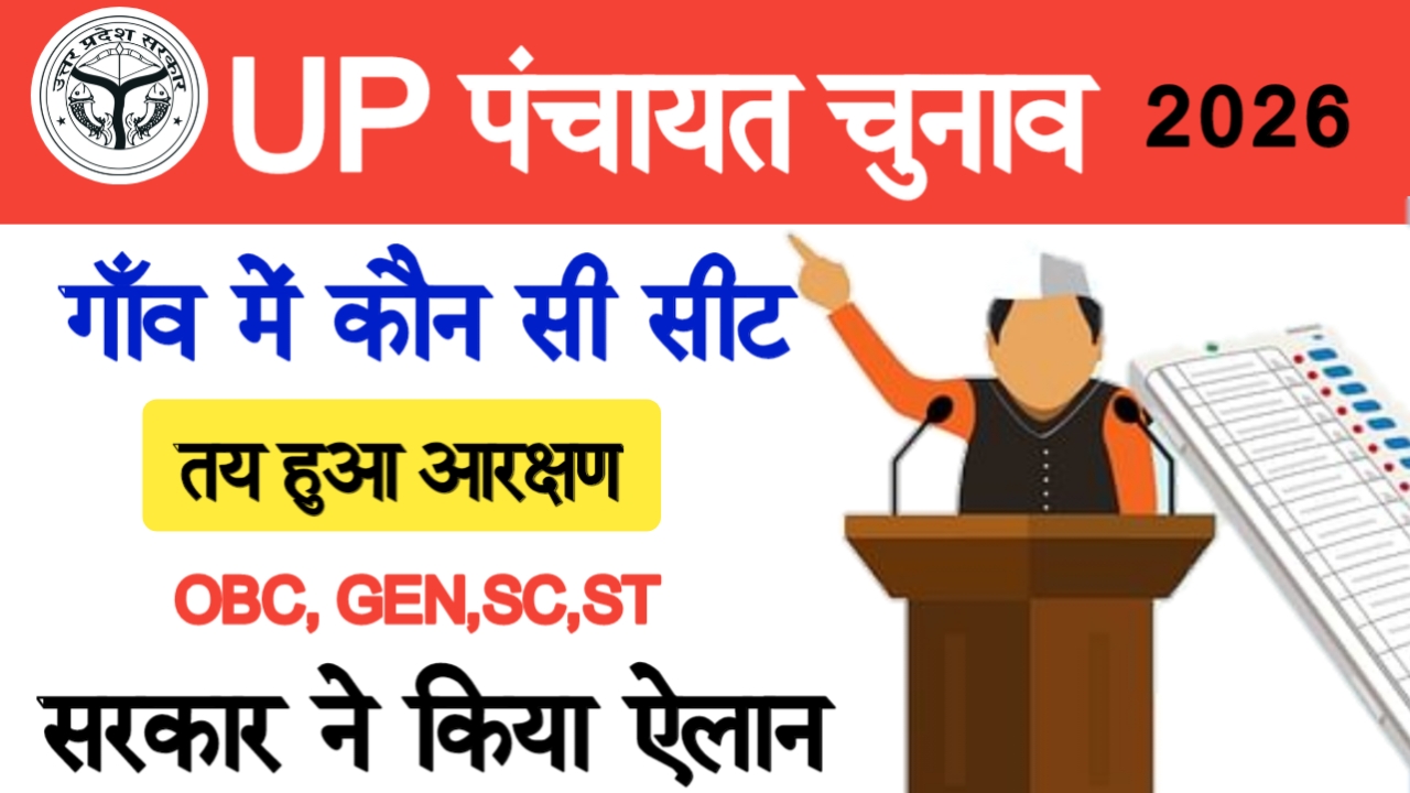 UP Panchayat Chunav 2026 Aarakshan