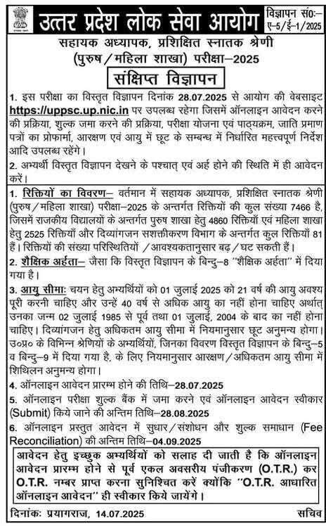 UPPSC TGT Vacancy 2025