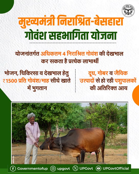 Nirashrit Govansh Yojana 2026