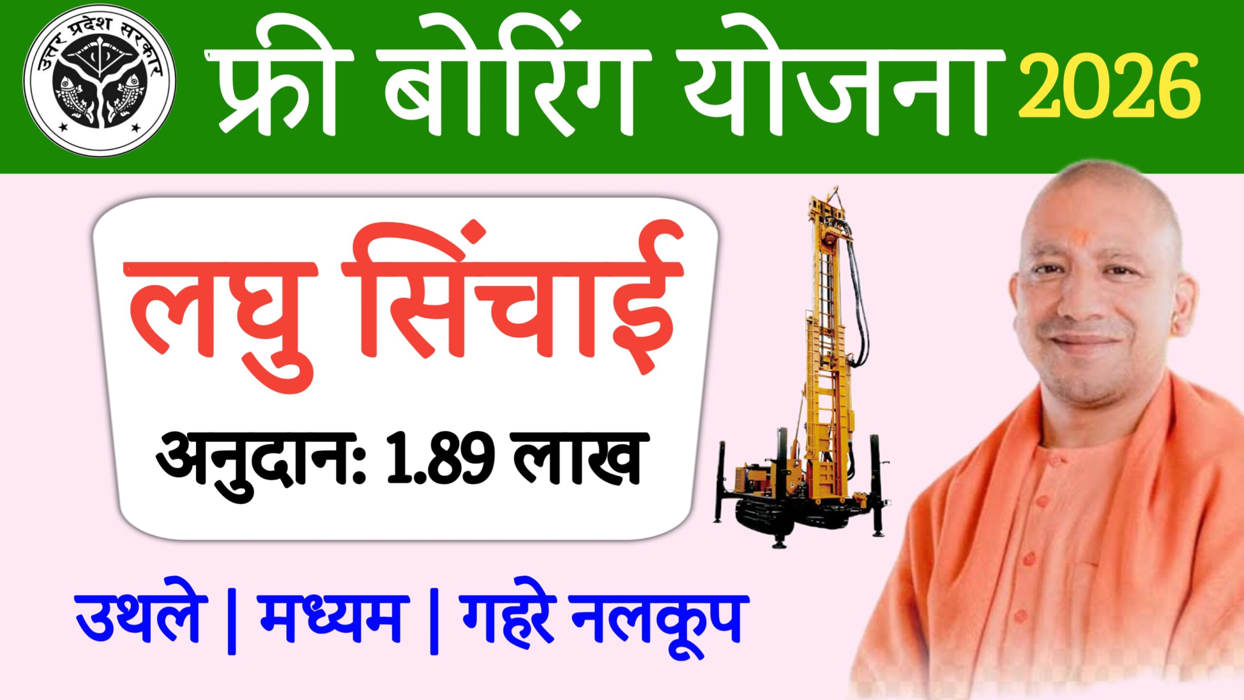 Mukhyamantri Laghu Sinchai Yojana 2026
