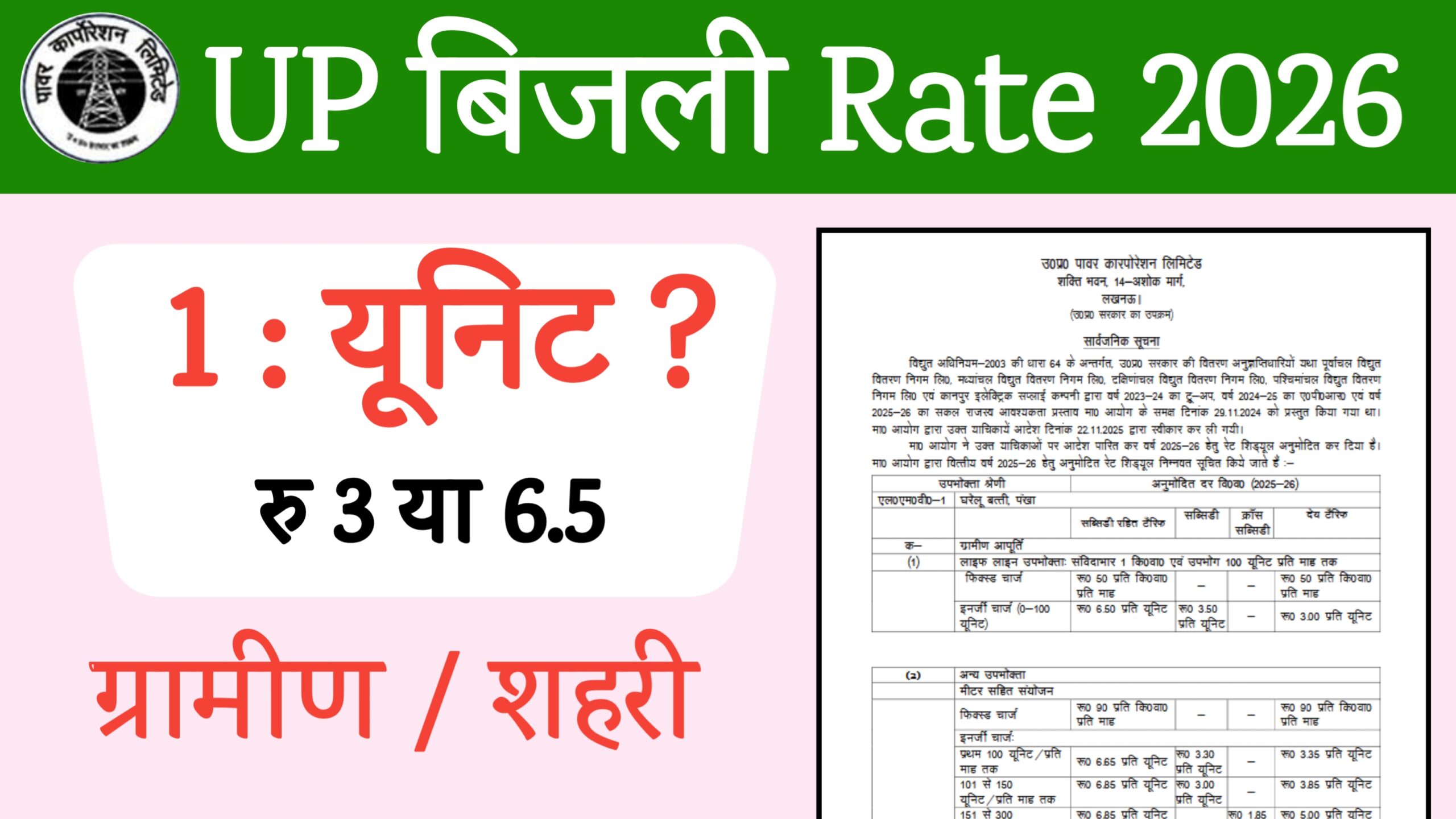 UP 1 Unit Bijli Rate Per Month