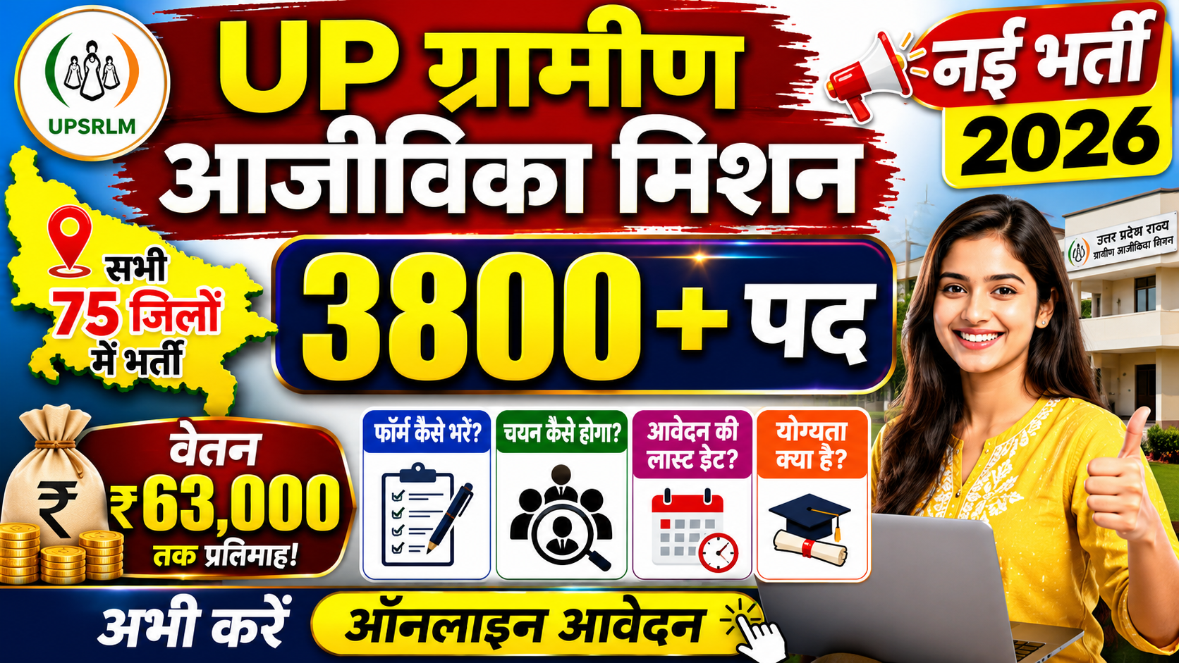 UP Gramin Aajivika Mission Vacancy 2026