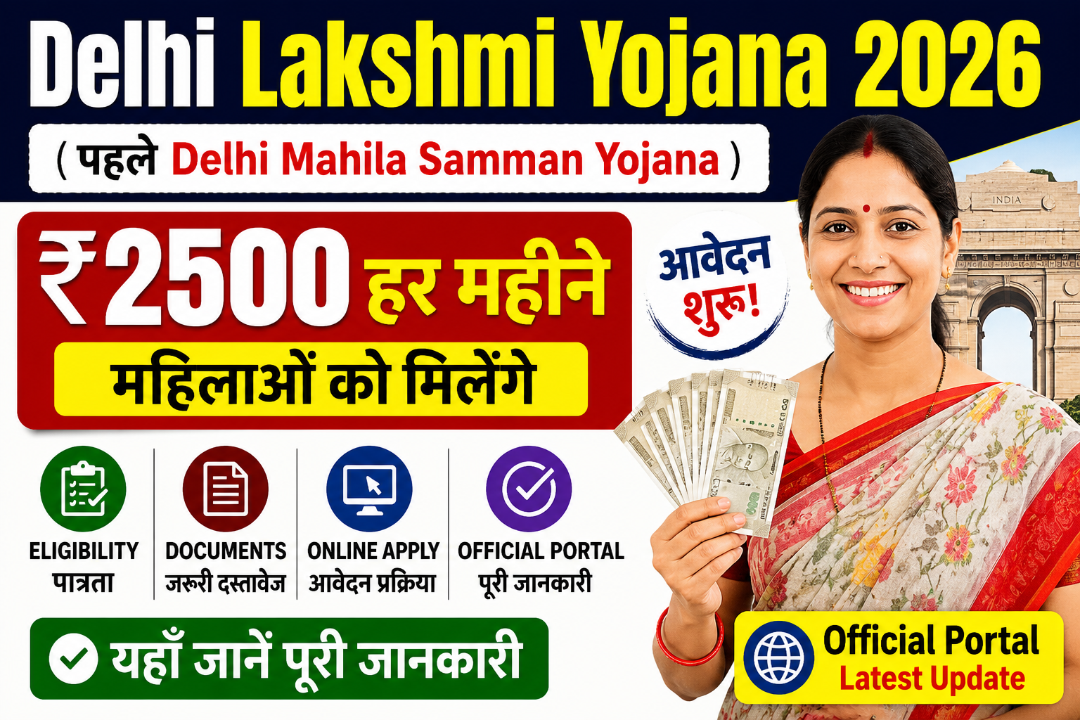 Delhi Lakshmi Yojana 2026