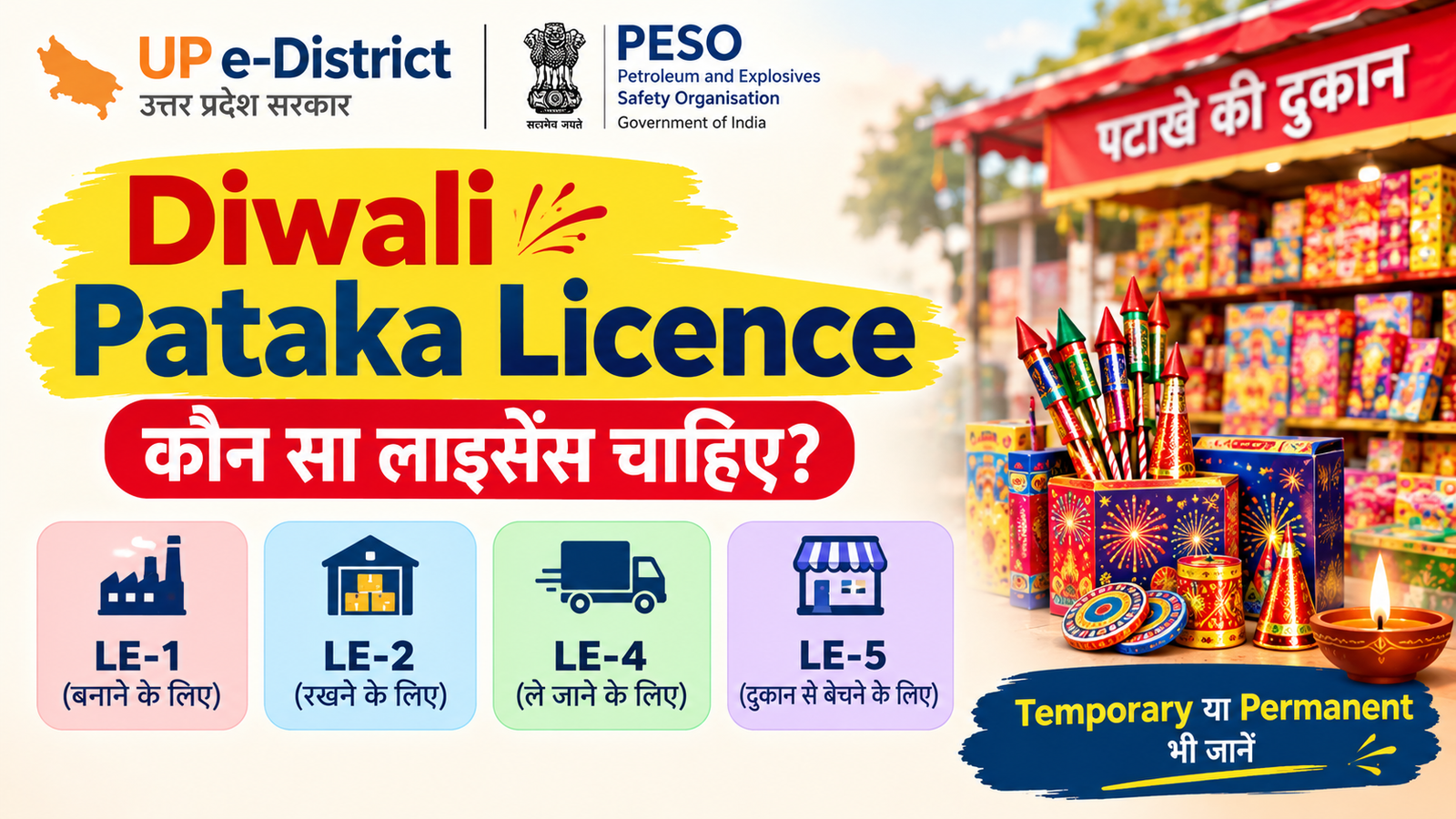 Diwali Pataka Licence 2026