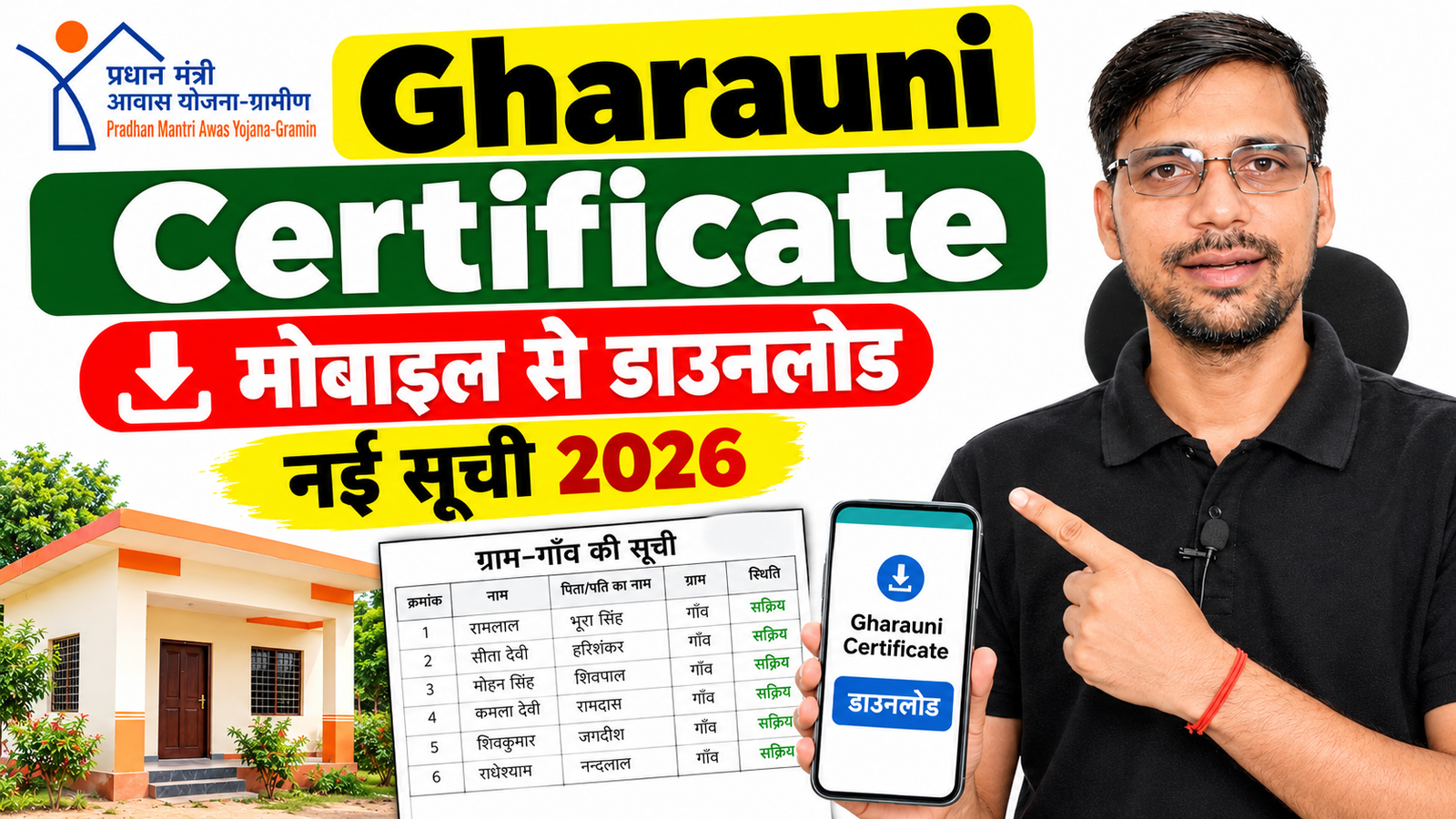 Gharauni Certificate Download Online